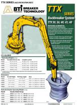 TTX Rockbreaker Systems - 1