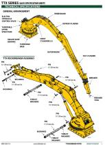 TTX Rockbreaker Systems - 3