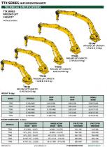 TTX Rockbreaker Systems - 7