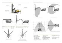 FlexiROC T15 R - 4