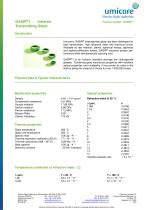 GASIR®1 material-1