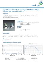 Thermal Imaging Coatings, High Efficiency Anti-reflection coating - 1