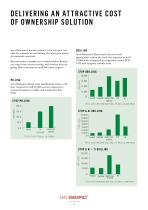 AERO-DIANAMICS™: SHAPING PRODUCTIVITY IN AEROSPACE - 7