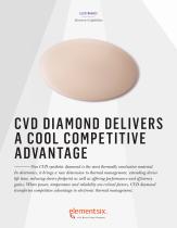 CVD DIAMOND DELIVERS A COOL COMPETITIVE ADVANTAGE - 1