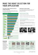 Element Six helps tool makers - 3