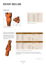 Mining Tools - 11