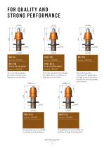 Road planing picks - 7