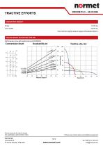 Utimec LF 130 Material-12