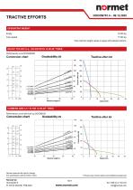 Utimec MF 328 PER-10