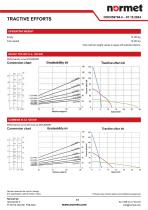 utimec-mf-400-lube-9