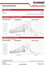Utimec MF 500 Transmixer-10