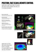 iRoadheader - Teleremote Control - 2