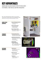 iRoadheader - Teleremote Control - 5