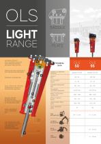 HYDRAULIC BREAKERS - 4