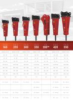 HYDRAULIC BREAKERS - 5