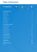 Catalogue 2016 - Sensor Technology for Building Automation-4