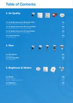 Catalogue 2016 - Sensor Technology for Building Automation-6