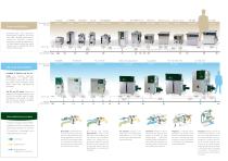 Dehumidifiers from Seibu Giken DST - 3