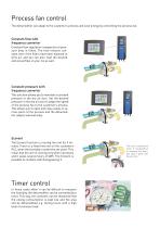 Energy Saving Systems for DST dehumidifiers - 7