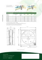 RU Rotor Units - 2