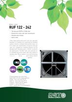 RUF Rotor Cassette series-1