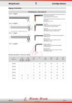 Cartridge Heaters - 10