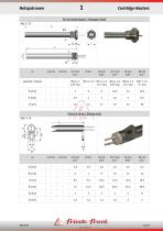 Cartridge Heaters - 11