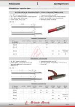 Cartridge Heaters - 14