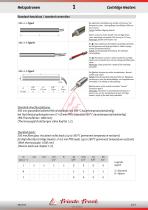 Cartridge Heaters - 3