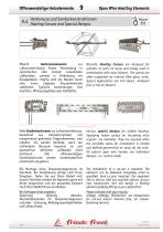 Open Wire Heating Elements - 6