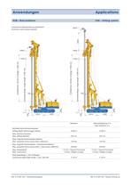 BG 12 H Rotary Drilling Rig - 8