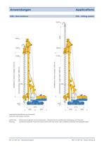 BG 15 H   BT 40 Rotary Drilling Rig - 8