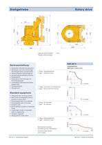 BG 36 H Rotary Drilling Rig - 4