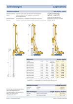 BG 36 H Rotary Drilling Rig - 8