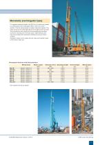 CSM- Cutter Soil Mixing - 11