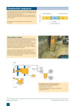 CSM- Cutter Soil Mixing - 4