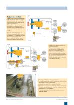 CSM- Cutter Soil Mixing - 5