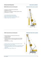 DHG Hydraulic diaphragm wall grab - 5