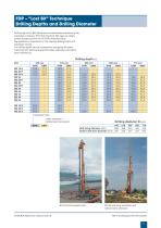 FDP Full Displacement Pile System Process and equipment - 11