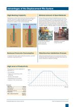 FDP Full Displacement Pile System Process and equipment - 3