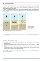 Ground Improvement - 2