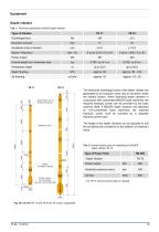 Ground Improvement by Depth Vibrator - 10