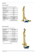 Ground Improvement by Depth Vibrator - 11