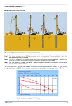 Ground Improvement by Depth Vibrator - 9