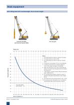 MC 64 Foundation crane - 6