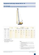 MC 64 Foundation crane - 7