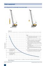 MC 96 Foundation crane - 6