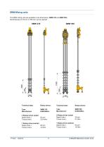 SMW Soil Mixing Wall ? System-6
