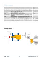 SMW Soil Mixing Wall – System - 10