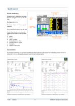 SMW Soil Mixing Wall – System - 11